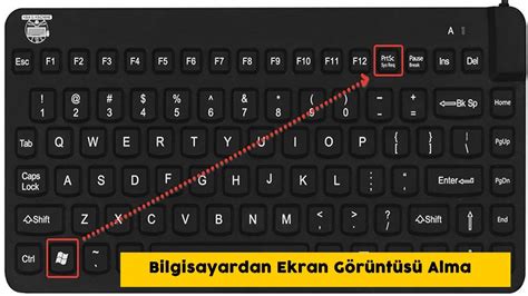 Ekran görüntüsü nedir?