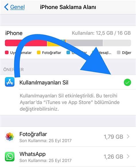 iOS Cihazlarda Depolama Alanı Nasıl Efektif Kullanılır ve Yönetilir?