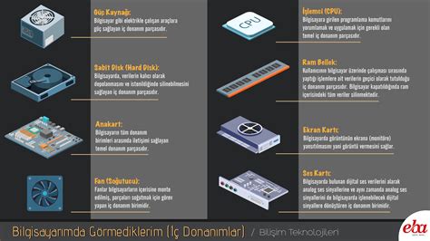 Xiaomi vs. Huawei hangisi daha iyi