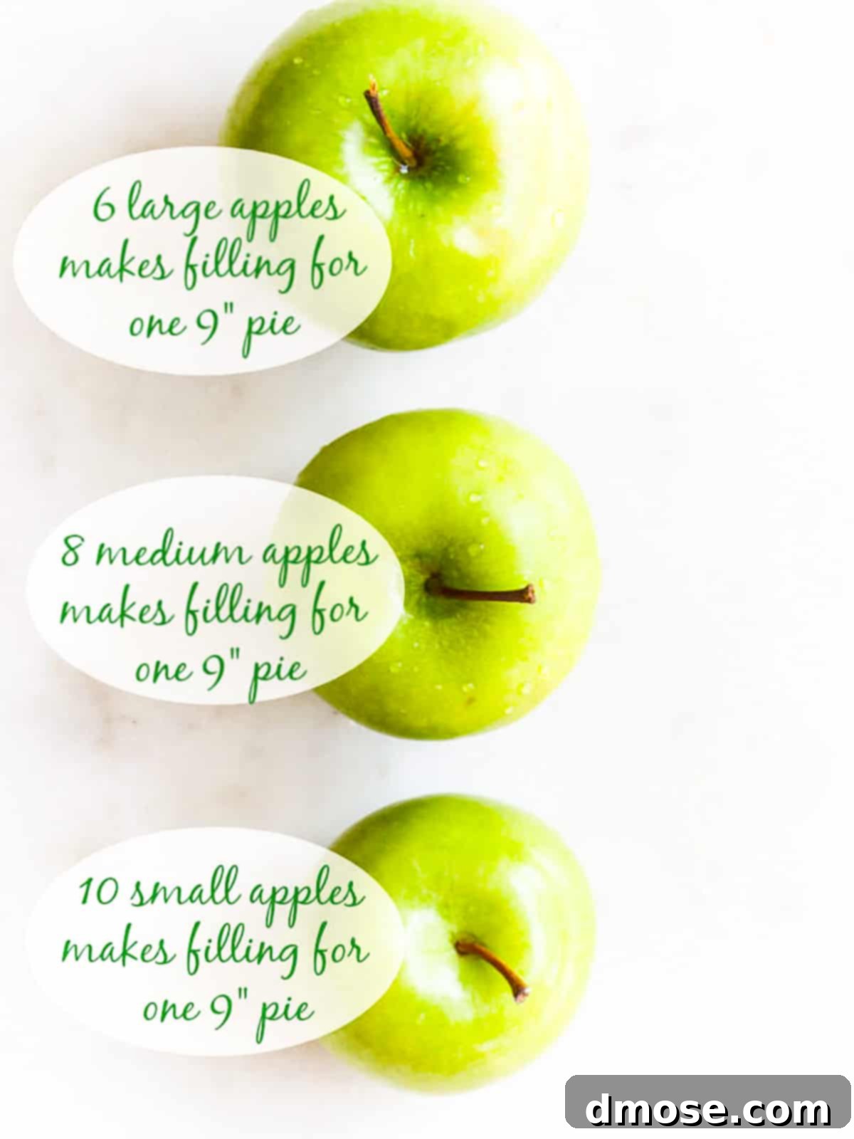 A graphic illustrating different apple sizes for apple pie filling.