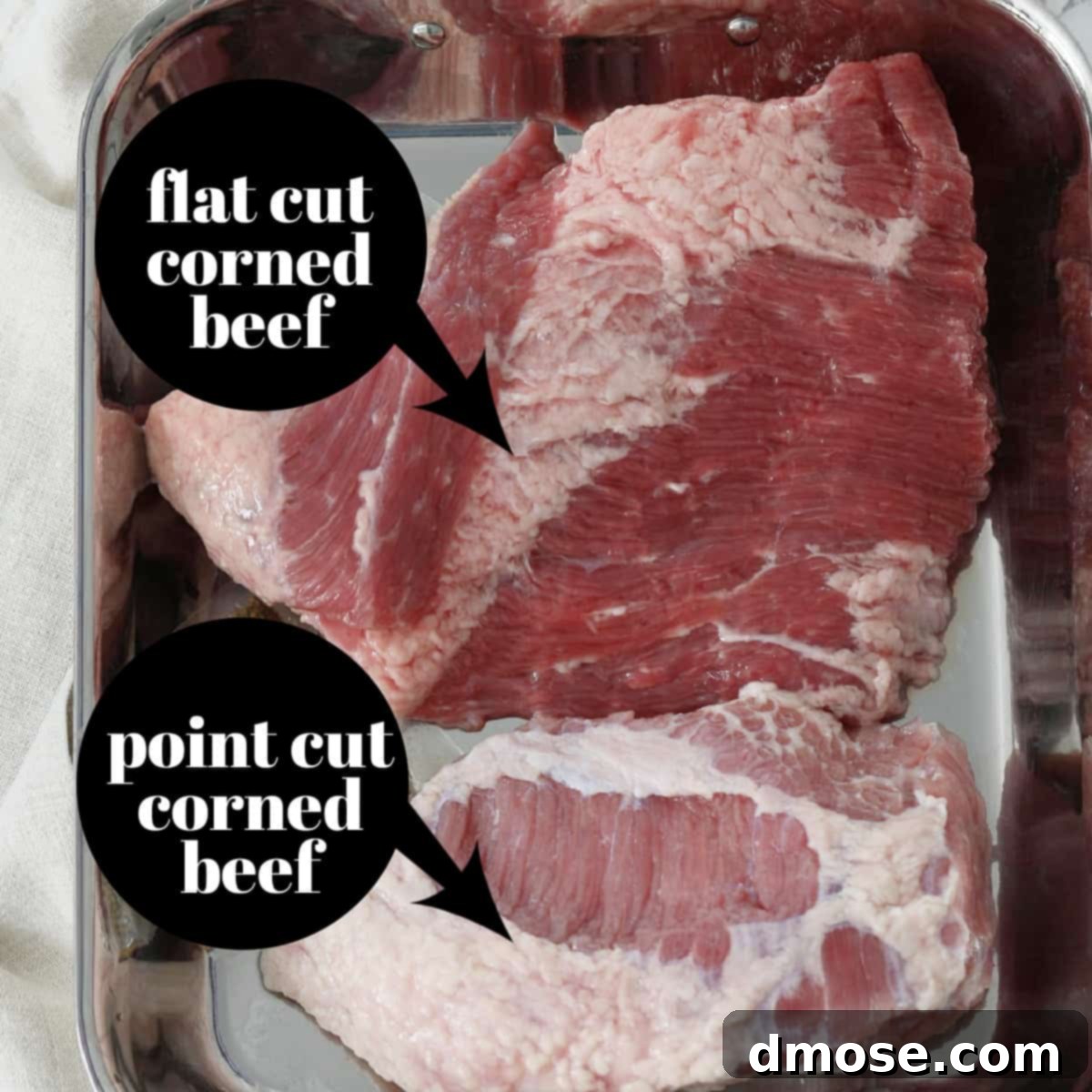 Slow-Cooked Corned Beef Perfection 7 Corned beef point cut and flat cut raw meat process shots.